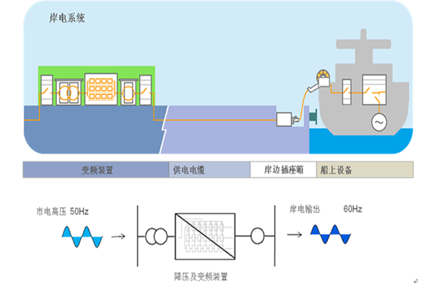 青島創(chuàng)統(tǒng)科技發(fā)展有限公司